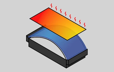 Grootformaat Draperen & Warm Vervormen